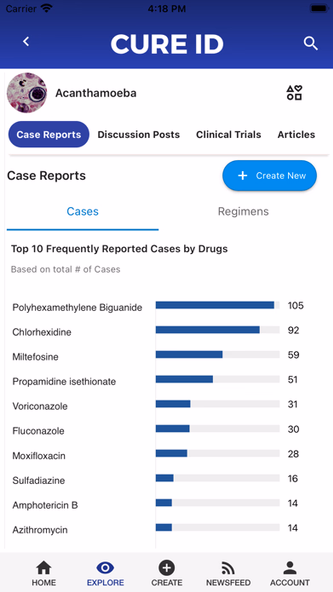 CURE ID Screenshot 3 - AppWisp.com CURE ID Screenshot 3 - AppWisp.com