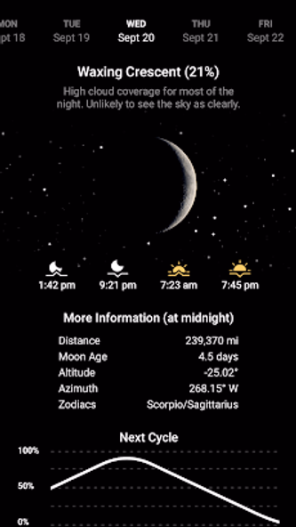 My Moon Phase - Lunar Calendar Screenshot 1 - AppWisp.com My Moon Phase - Lunar Calendar Screenshot 1 - AppWisp.com