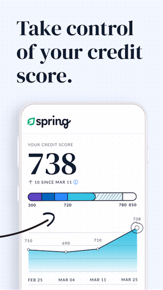 LendingTree Spring Screenshot 2 - AppWisp.com LendingTree Spring Screenshot 2 - AppWisp.com