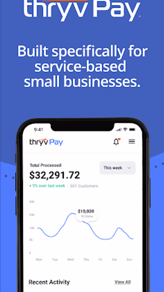ThryvPay Screenshot 1 - AppWisp.com ThryvPay Screenshot 1 - AppWisp.com