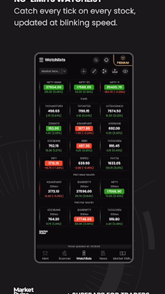 Market Pulse: Traders Superapp Screenshot 2 - AppWisp.com Market Pulse: Traders Superapp Screenshot 2 - AppWisp.com