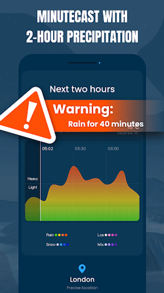 Z Weather & Widget, Radar Screenshot 4 - AppWisp.com Z Weather & Widget, Radar Screenshot 4 - AppWisp.com