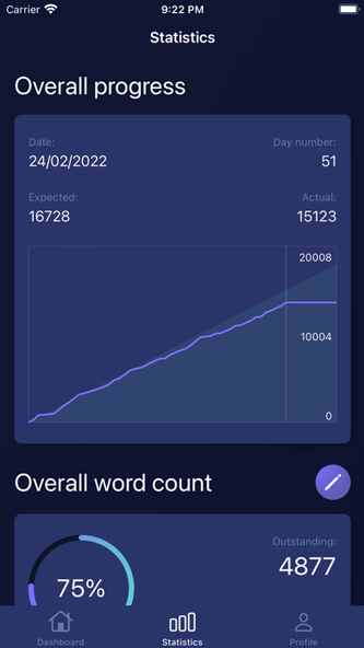 Word Tracker Screenshot 2 - AppWisp.com Word Tracker Screenshot 2 - AppWisp.com