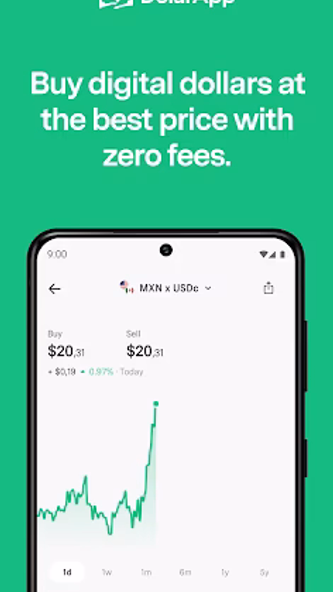 DolarApp Screenshot 4 - AppWisp.com DolarApp Screenshot 4 - AppWisp.com