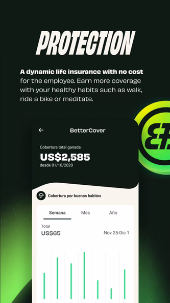 Betterfly: Benefits & Impact Screenshot 4 - AppWisp.com Betterfly: Benefits & Impact Screenshot 4 - AppWisp.com