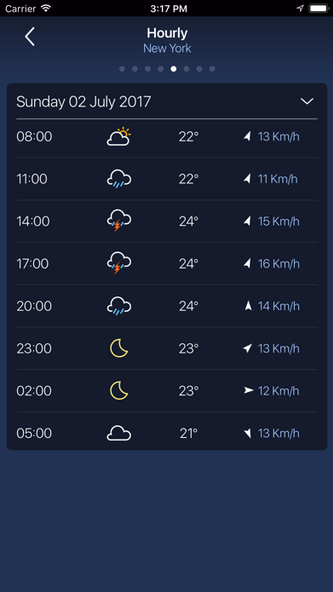 Freemeteo Screenshot 4 - AppWisp.com Freemeteo Screenshot 4 - AppWisp.com