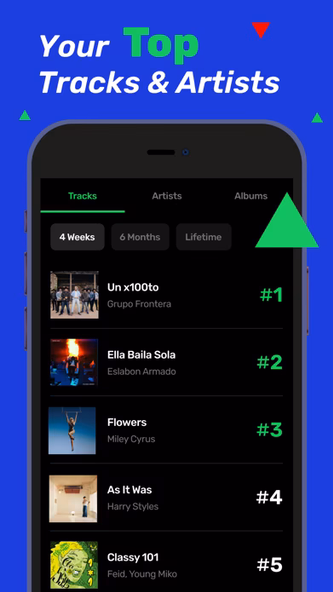 Stats for Spotify Music + Screenshot 3 - AppWisp.com Stats for Spotify Music + Screenshot 3 - AppWisp.com