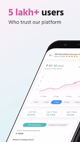 Mutual Fund App, Invest in SIP Screenshot 1 - AppWisp.com Mutual Fund App, Invest in SIP Screenshot 1 - AppWisp.com