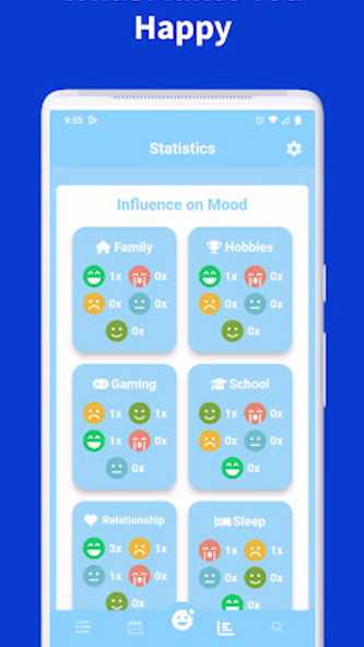 Mood Helper: Your Mood Tracker Screenshot 3 - AppWisp.com Mood Helper: Your Mood Tracker Screenshot 3 - AppWisp.com