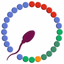 Ovulation Tracker & Fertility - AppWisp.com