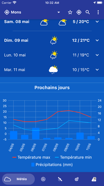 Météo Belgique Screenshot 2 - AppWisp.com Météo Belgique Screenshot 2 - AppWisp.com