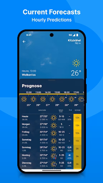 bergfex: weather & rain radar Screenshot 2 - AppWisp.com bergfex: weather & rain radar Screenshot 2 - AppWisp.com