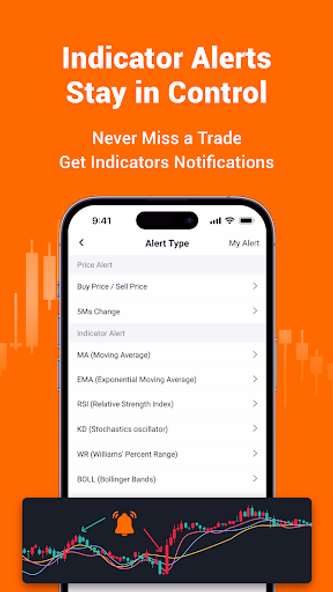 Pocket Forex - Trade & Signals Screenshot 4 - AppWisp.com Pocket Forex - Trade & Signals Screenshot 4 - AppWisp.com