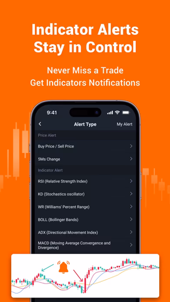 Pocket Forex-Boost Forex Trade Screenshot 3 - AppWisp.com Pocket Forex-Boost Forex Trade Screenshot 3 - AppWisp.com