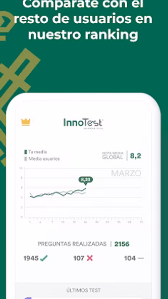 InnoTest Guardia Civil Screenshot 3 - AppWisp.com InnoTest Guardia Civil Screenshot 3 - AppWisp.com