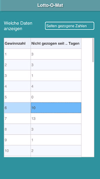 Lotto-O-Mat Screenshot 3 - AppWisp.com Lotto-O-Mat Screenshot 3 - AppWisp.com
