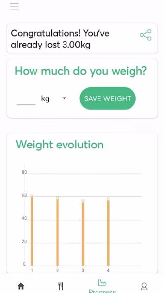 Diets for losing weight Screenshot 4 - AppWisp.com Diets for losing weight Screenshot 4 - AppWisp.com