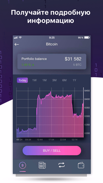 Cryptosila - курс криптовалют Screenshot 2 - AppWisp.com Cryptosila - курс криптовалют Screenshot 2 - AppWisp.com
