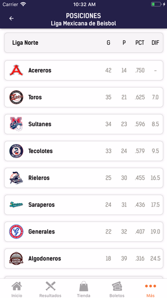 Tigres de Quintana Roo Screenshot 3 - AppWisp.com Tigres de Quintana Roo Screenshot 3 - AppWisp.com