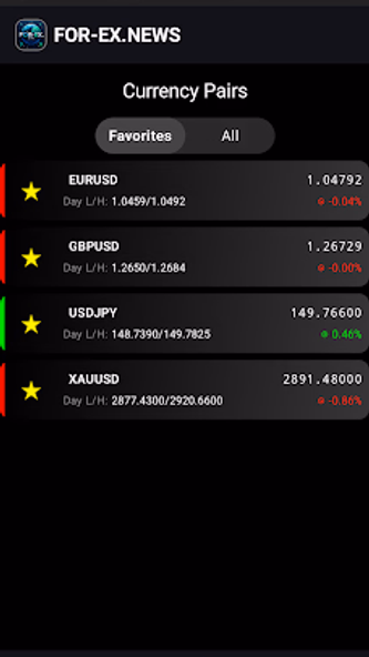 Forex News by for-ex.news Screenshot 4 - AppWisp.com