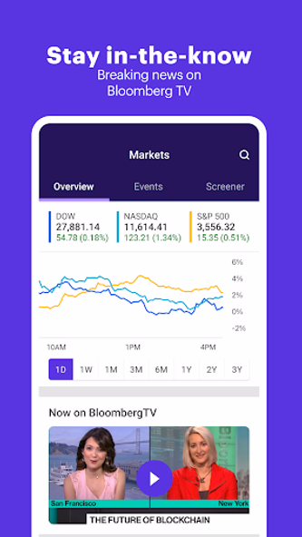 E*TRADE: Invest. Trade. Save. Screenshot 3 - AppWisp.com E*TRADE: Invest. Trade. Save. Screenshot 3 - AppWisp.com
