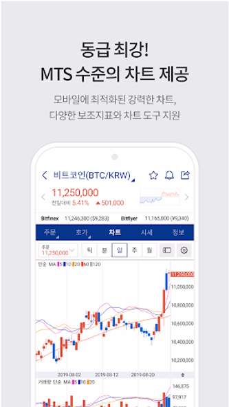 업비트 - 가장 신뢰받는 디지털 자산(비트코인) 거래소 Screenshot 4 - AppWisp.com 업비트 - 가장 신뢰받는 디지털 자산(비트코인) 거래소 Screenshot 4 - AppWisp.com